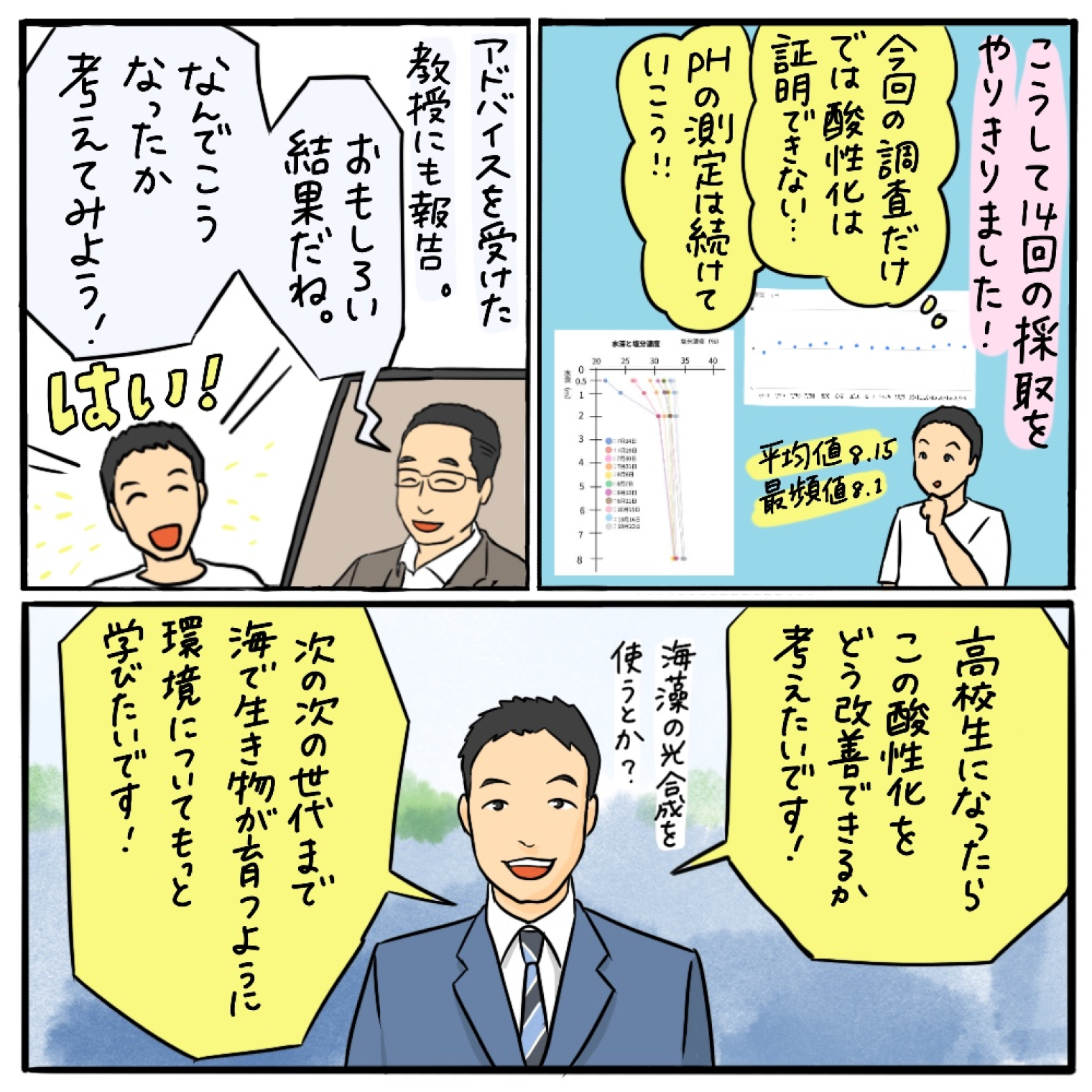 酸性化から海を守るには？ その05