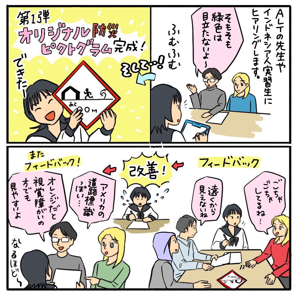 外国人でも分かるピクトグラムは？ その03